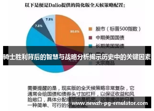 骑士胜利背后的智慧与战略分析揭示历史中的关键因素