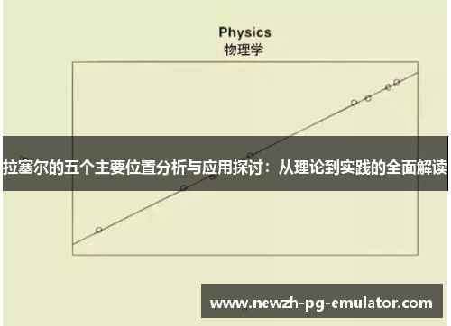 拉塞尔的五个主要位置分析与应用探讨：从理论到实践的全面解读
