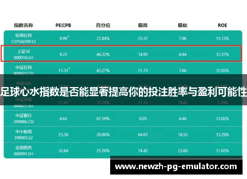 足球心水指数是否能显著提高你的投注胜率与盈利可能性