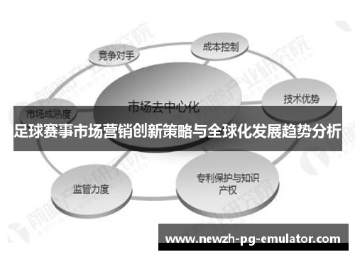 足球赛事市场营销创新策略与全球化发展趋势分析