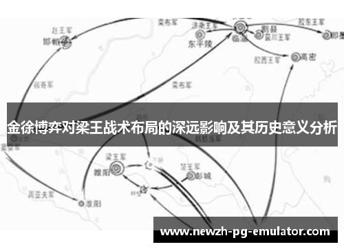 金徐博弈对梁王战术布局的深远影响及其历史意义分析