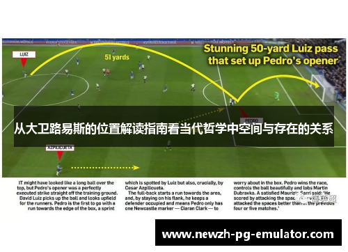 从大卫路易斯的位置解读指南看当代哲学中空间与存在的关系