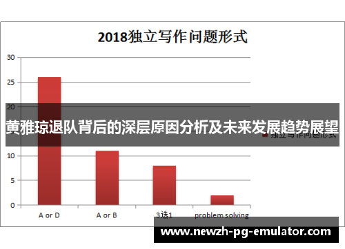 黄雅琼退队背后的深层原因分析及未来发展趋势展望