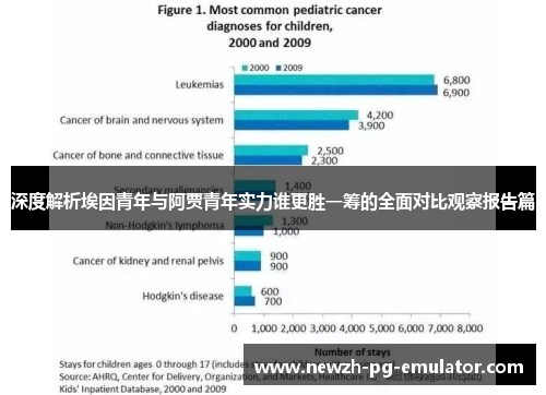 深度解析埃因青年与阿贾青年实力谁更胜一筹的全面对比观察报告篇