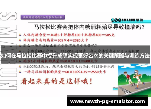 如何在马拉松比赛中提升成绩实现更好名次的关键策略与训练方法