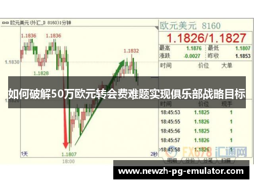 如何破解50万欧元转会费难题实现俱乐部战略目标