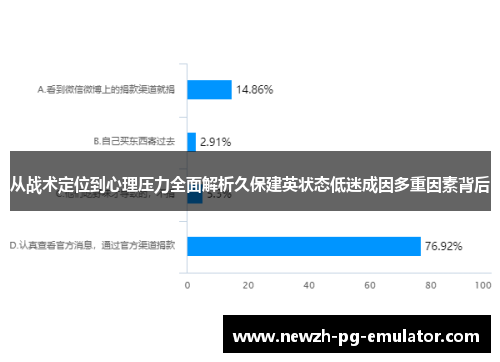 从战术定位到心理压力全面解析久保建英状态低迷成因多重因素背后 从战术定位到心理压力全面解析久保建英状态低迷成因多重因素背后
