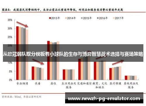 从欧冠弱队取分模板看小球队的生存与博弈智慧战术选择与赛场策略