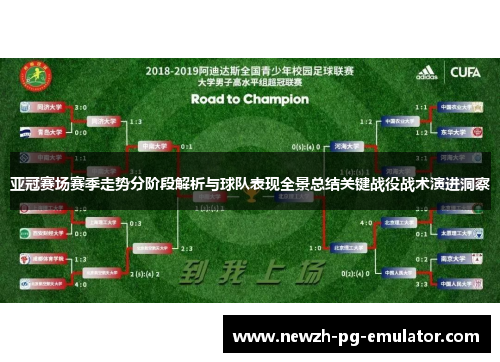 亚冠赛场赛季走势分阶段解析与球队表现全景总结关键战役战术演进洞察