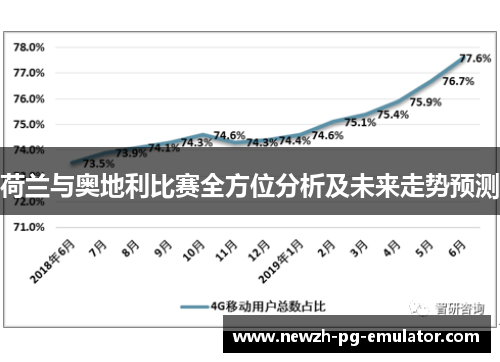 荷兰与奥地利比赛全方位分析及未来走势预测