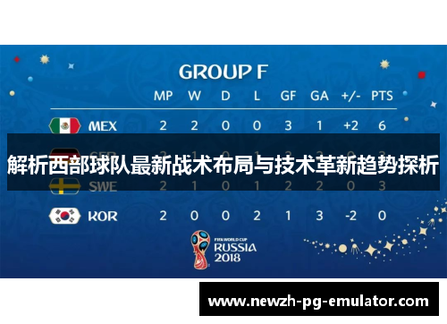 解析西部球队最新战术布局与技术革新趋势探析