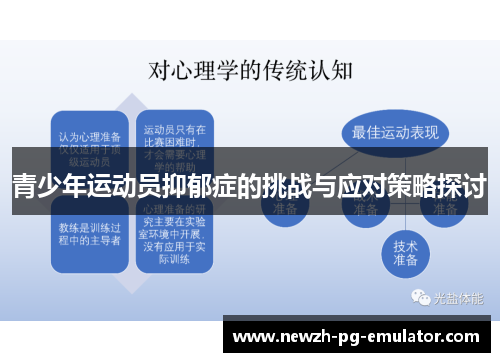青少年运动员抑郁症的挑战与应对策略探讨