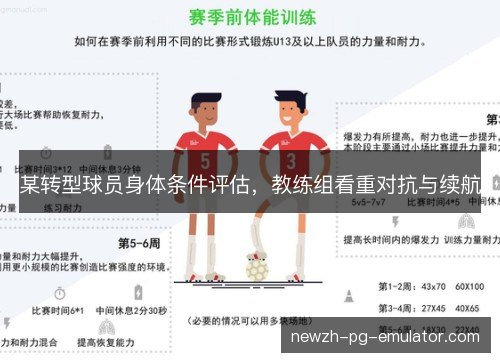 某转型球员身体条件评估,教练组看重对抗与续航 某转型球员身体条件评估,教练组看重对抗与续航